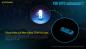 Preview: NITECORE TIKI GTID GLOW IN THE DARK BLUE